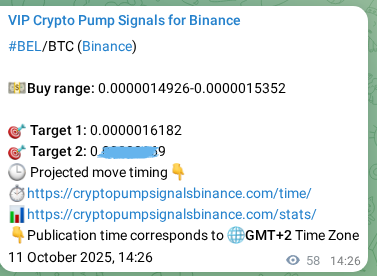 Crypto pump signal proof: Verify BEL on Binance, 11 October 2025, 16:04 Crypto pump signal proof: BEL on Binance, 11 October 2025, 16:04