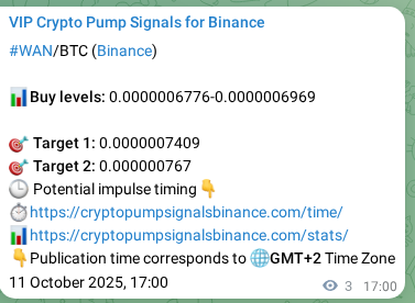 Crypto market signal proof: WAN pump on Binance, 11 October 2025, 17:08 Crypto market signal proof: WAN pump on Binance, 11 October 2025, 17:08