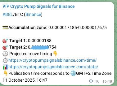 Binance pump signal data for BEL at 11 October 2025, 17:14 Binance pump signal data for BEL at 11 October 2025, 17:14