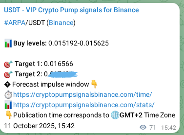 View the market signal proof for ARPA pump from Binance, 11 October 2025, 17:40 Market signal proof: ARPA pump from Binance, 11 October 2025, 17:40