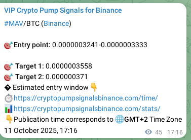 Crypto pump signal analytics for MAV on Binance, 11 October 2025, 18:31 Crypto pump signal analytics for MAV on Binance, 11 October 2025, 18:31