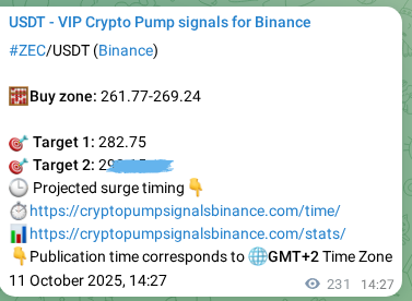 Access the Binance pump signal confirmation for ZEC at 11 October 2025, 20:47 Binance pump signal confirmation for ZEC at 11 October 2025, 20:47