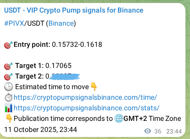 Explore the PIVX pump signal verification from Binance, timestamp: 12 October 2025, 00:44 PIVX pump signal verification from Binance, timestamp: 12 October 2025, 00:44