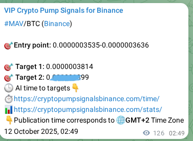 Signal verification: MAV pump on Binance at 12 October 2025, 06:20