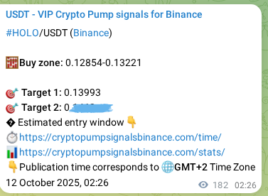 Discover the authenticated HOLO pump signal on Binance, 12 October 2025, 07:29 Authenticated HOLO pump signal on Binance, 12 October 2025, 07:29