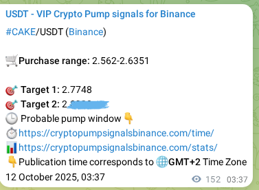 Verify the crypto signal proof for CAKE on Binance, 12 October 2025, 07:51 Crypto signal proof: CAKE pump on Binance, 12 October 2025, 07:51