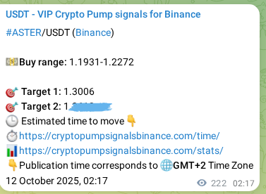 Check the Binance signal verification for ASTER pump, 12 October 2025, 08:26 Binance signal verification for ASTER pump, 12 October 2025, 08:26