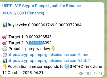 Confirm the trading signal for LUNC pump on Binance at 12 October 2025, 08:31 Trading signal confirmation: LUNC pump on Binance at 12 October 2025, 08:31