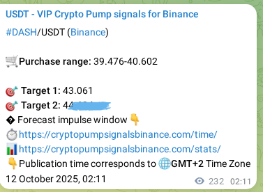Explore the crypto trading signal verification for DASH pump on Binance, 12 October 2025, 08:38 Crypto trading signal verification: DASH pump on Binance, 12 October 2025, 08:38