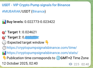 Watch the live proof of MUBARAK pump signal on Binance, 12 October 2025, 08:48 Live proof of MUBARAK pump signal on Binance, 12 October 2025, 08:48