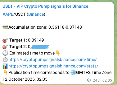 View the signal proof for APE pump on Binance at 12 October 2025, 08:50 Signal proof for APE pump on Binance at 12 October 2025, 08:50