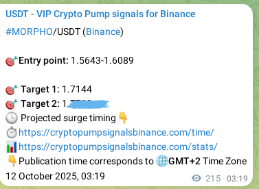 View the trading signal verification for MORPHO pump from Binance, 12 October 2025, 09:15 Trading signal verification: MORPHO pump from Binance, 12 October 2025, 09:15