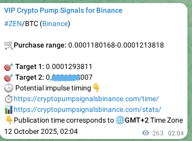 Crypto trading signal proof: ZEN pump on Binance, 12 October 2025, 09:22