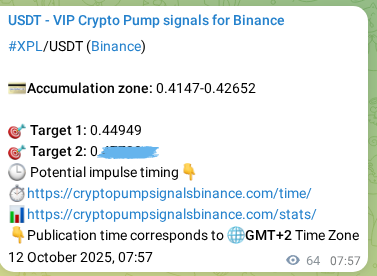 See the real-time verification of XPL pump signal on Binance, 12 October 2025, 09:45 Real-time verification of XPL pump signal on Binance, 12 October 2025, 09:45