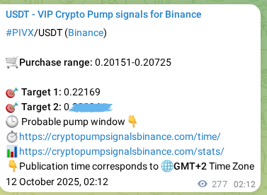 Authenticate the market signal for PIVX on Binance at 12 October 2025, 09:54 Market signal authentication: PIVX on Binance at 12 October 2025, 09:54