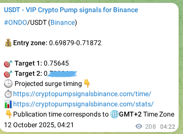 View the signal verification for ONDO on Binance, 12 October 2025, 10:07 ONDO signal verification on Binance, 12 October 2025, 10:07