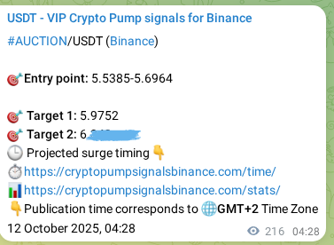 Confirm the Binance trading signal for AUCTION, 12 October 2025, 10:27 Binance trading signal verification for AUCTION, 12 October 2025, 10:27