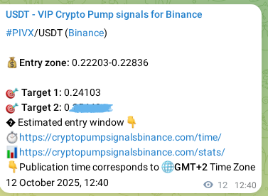 Validate algorithmic accuracy: PIVX pump signal proof on Binance, 12 October 2025, 13:01 Algorithmic validation: PIVX pump signal accuracy on Binance, 12 October 2025, 13:01