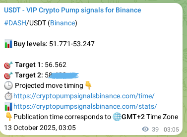 Explore the DASH pump signal verification from Binance, timestamp: 13 October 2025, 04:11 DASH pump signal verification from Binance, timestamp: 13 October 2025, 04:11