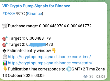 Explore the DASH pump signal verification from Binance, timestamp: 13 October 2025, 04:11 DASH pump signal verification from Binance, timestamp: 13 October 2025, 04:11