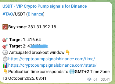 Binance pump signal data for TAO at 13 October 2025, 05:23 Binance pump signal data for TAO at 13 October 2025, 05:23