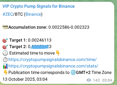 Binance trading signal proof for ZEC pump, 13 October 2025, 06:58 Binance trading signal proof for ZEC pump, 13 October 2025, 06:58