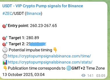 Learn about the ZEC pump signal confirmation from Binance, 13 October 2025, 06:59 ZEC pump signal confirmation from Binance, timestamp: 13 October 2025, 06:59