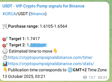 Verify the crypto signal proof for ORCA on Binance, 13 October 2025, 07:44 Crypto signal proof: ORCA pump on Binance, 13 October 2025, 07:44