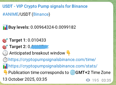 Access the Binance pump signal verification for ANIME at 13 October 2025, 08:59 Binance pump signal verification for ANIME at 13 October 2025, 08:59