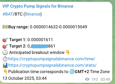 Signal verification: Confirm BAT pump on Binance at 13 October 2025, 09:07 Signal verification: BAT pump on Binance at 13 October 2025, 09:07