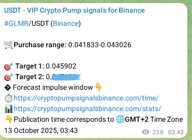 Explore the crypto market signal confirmation for GLMR pump on Binance, 13 October 2025, 10:20 Crypto market signal confirmation: GLMR pump on Binance, 13 October 2025, 10:20