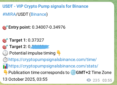 See the real-time verification of MIRA pump signal on Binance, 13 October 2025, 10:26 Real-time verification of MIRA pump signal on Binance, 13 October 2025, 10:26
