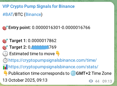 Trading signal proof: BAT pump from Binance, 13 October 2025, 10:27 Trading signal proof: BAT pump from Binance, 13 October 2025, 10:27