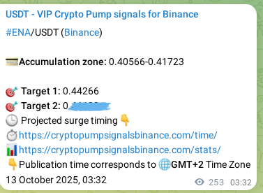 Verify the crypto pump signal for ENA on Binance, 13 October 2025, 10:34 Crypto pump signal verification for ENA on Binance, 13 October 2025, 10:34