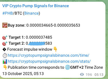 Crypto trading signal proof: PHB pump on Binance, 13 October 2025, 10:39 Crypto trading signal proof: PHB pump on Binance, 13 October 2025, 10:39