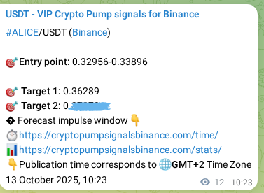 View the signal verification for ALICE on Binance, 13 October 2025, 10:42 ALICE signal verification on Binance, 13 October 2025, 10:42