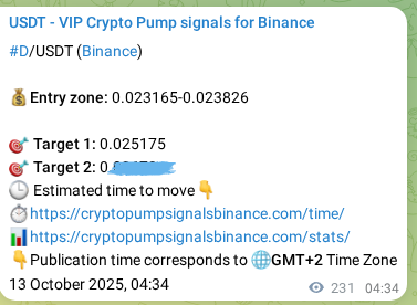 Confirm quantitative model: D trading signal verification on Binance, 13 October 2025, 11:01 Quantitative verification: D trading signal proof on Binance, 13 October 2025, 11:01