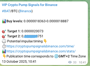 Verify the crypto signal proof for BAT on Binance, 13 October 2025, 11:36 Crypto signal proof: BAT pump on Binance, 13 October 2025, 11:36