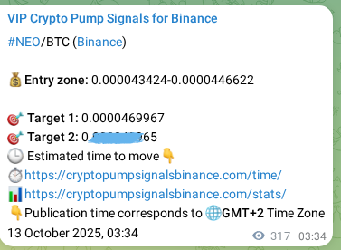 Confirm the trading signal for NEO pump on Binance at 13 October 2025, 12:22 Trading signal confirmation: NEO pump on Binance at 13 October 2025, 12:22