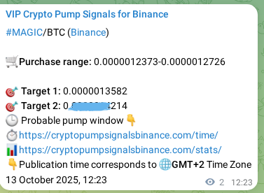 View the market signal proof for MAGIC pump from Binance, 13 October 2025, 12:27 Market signal proof: MAGIC pump from Binance, 13 October 2025, 12:27
