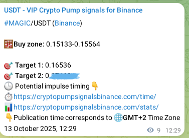 Verify outcome metrics: MAGIC signal performance data on Binance, 13 October 2025, 12:44 Alpha verification: MAGIC signal profitability proof on Binance, 13 October 2025, 12:44