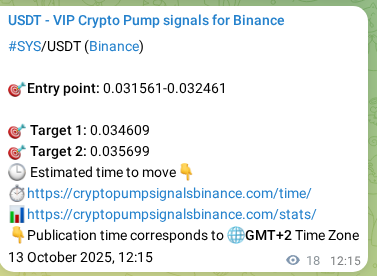 Confirm success ratio: SYS trading signal achievement on Binance, 13 October 2025, 12:46 Outcome validation: SYS trading signal results on Binance, 13 October 2025, 12:46