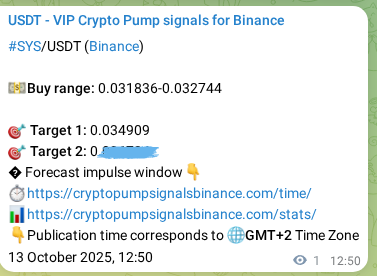 Authenticate performance: SYS pump signal track record on Binance, 13 October 2025, 12:51 Precision proof: SYS pump signal accuracy rate on Binance, 13 October 2025, 12:51