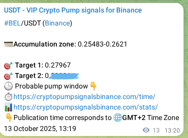 Explore the BEL pump signal verification from Binance, timestamp: 13 October 2025, 13:42 BEL pump signal verification from Binance, timestamp: 13 October 2025, 13:42