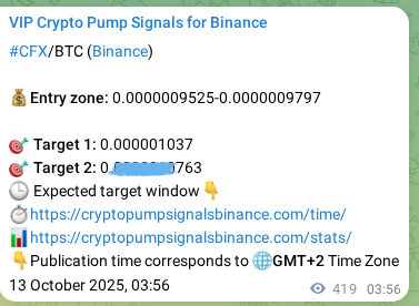 Verify the crypto pump signal confirmation for CFX on Binance, 13 October 2025, 15:35 Crypto pump signal confirmation: CFX on Binance, 13 October 2025, 15:35