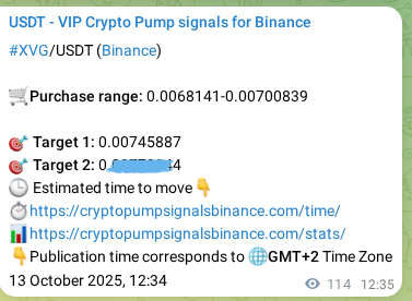 Binance trading signal proof for XVG pump, 13 October 2025, 15:45 Binance trading signal proof for XVG pump, 13 October 2025, 15:45
