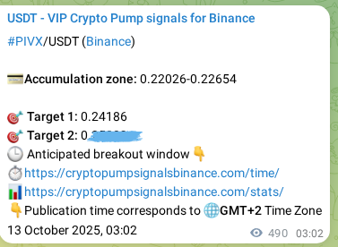 Binance pump signal data for PIVX at 13 October 2025, 16:39 Binance pump signal data for PIVX at 13 October 2025, 16:39