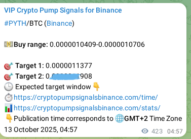 Explore the crypto market signal confirmation for PYTH pump on Binance, 13 October 2025, 16:42 Crypto market signal confirmation: PYTH pump on Binance, 13 October 2025, 16:42