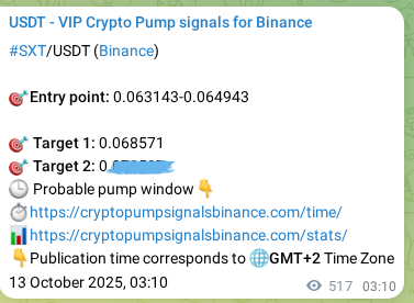 Market signal verification: SXT on Binance at 13 October 2025, 17:27 Market signal verification: SXT on Binance at 13 October 2025, 17:27