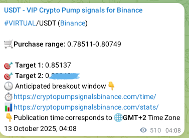 Confirm the trading signal for VIRTUAL pump on Binance at 13 October 2025, 18:11 Trading signal confirmation: VIRTUAL pump on Binance at 13 October 2025, 18:11